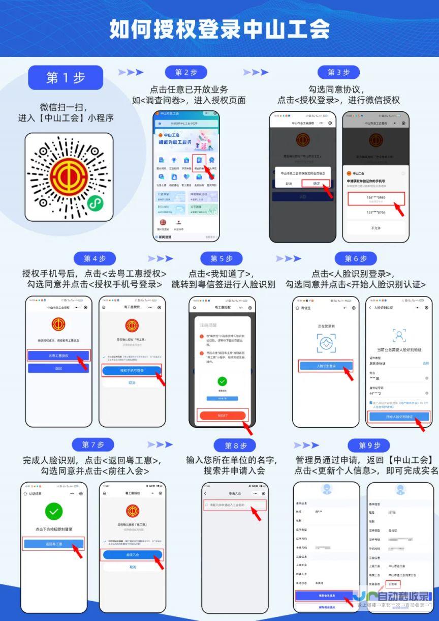 中山小程序开发：打造专属移动应用，引领数字化转型